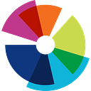 Firmenlogo PKF Arsilon